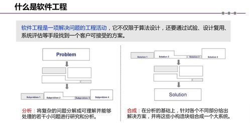 軟件工程 從概念到實(shí)踐的體系化探索